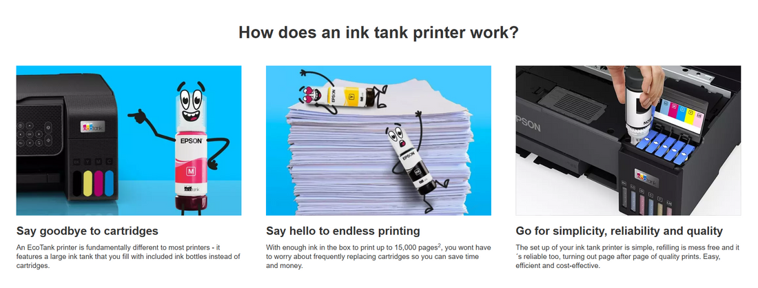 A Deeper Perspective: Re-examining Printer Technology through Environmental and Sustainability Frameworks